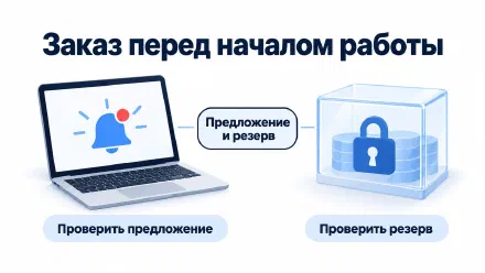 Биржи фриланса: выбор площадки и проверка первого заказа