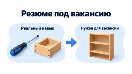 Образец резюме: как заполнить и проверить перед откликом