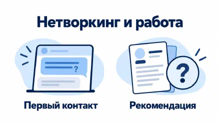 Нетворкинг для поиска работы: как просить рекомендации