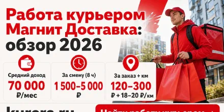 Работа курьером Магнит Доставка: полный обзор 2026