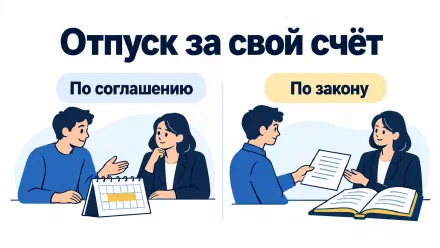 Отпуск за свой счёт: как согласовать и написать заявление