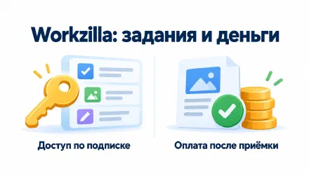 Workzilla: подработка, задания, расходы и вывод денег