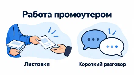 Промоутер: обязанности, возрастные условия и оформление