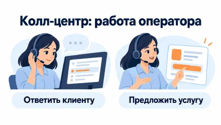 Колл-центр: задачи оператора и требования к новичку