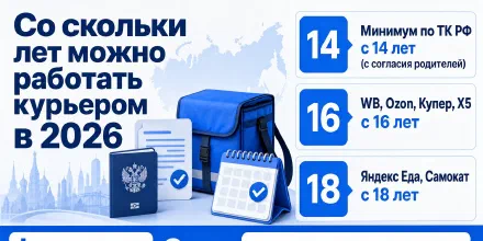 Со скольки лет можно работать курьером в 2026 году