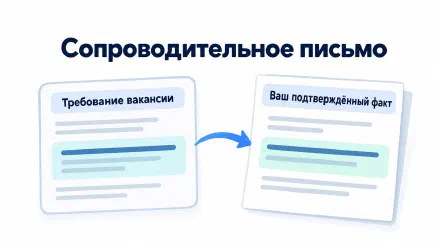 Пример сопроводительного письма к резюме: структура и разбор