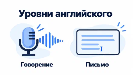Уровни английского языка: оценка навыков и запись в резюме