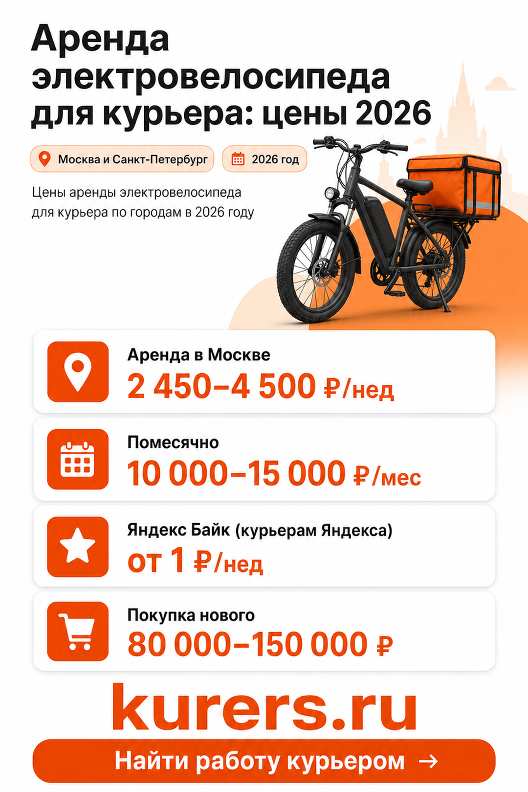 Цены аренды электровелосипеда для курьера по городам в 2026 году аренда электровелосипеда для курьера