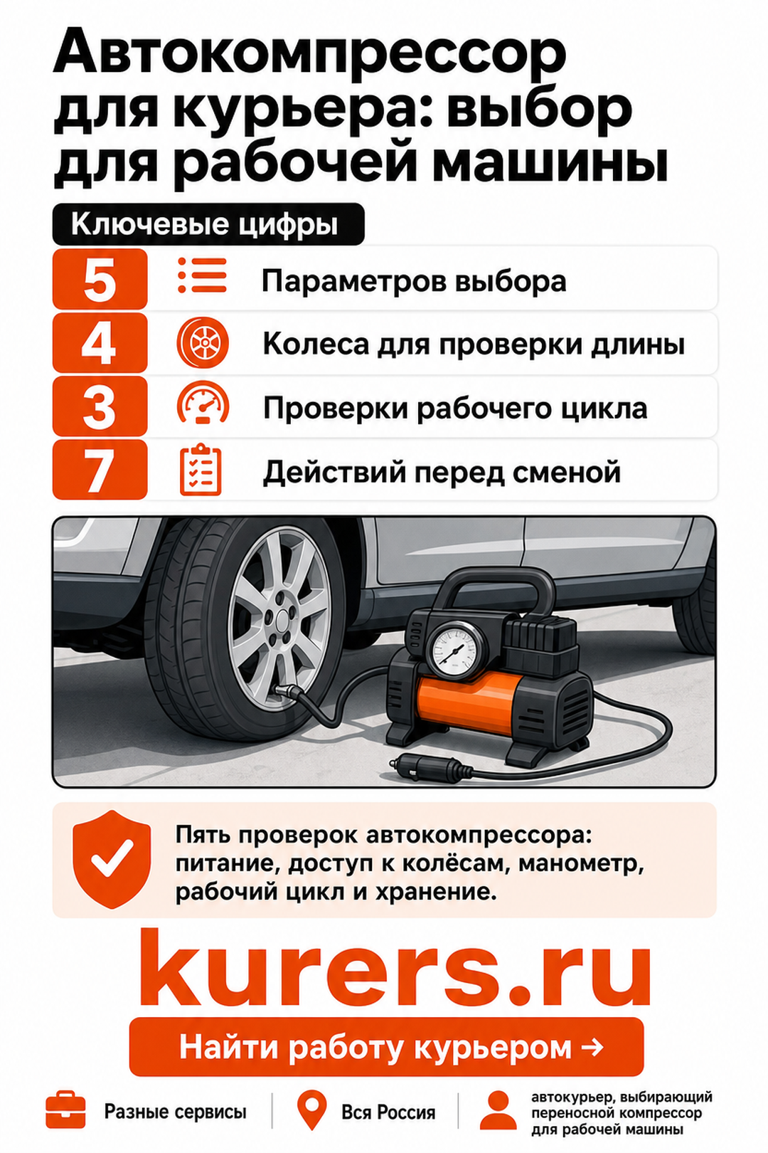 автокомпрессор для курьера
