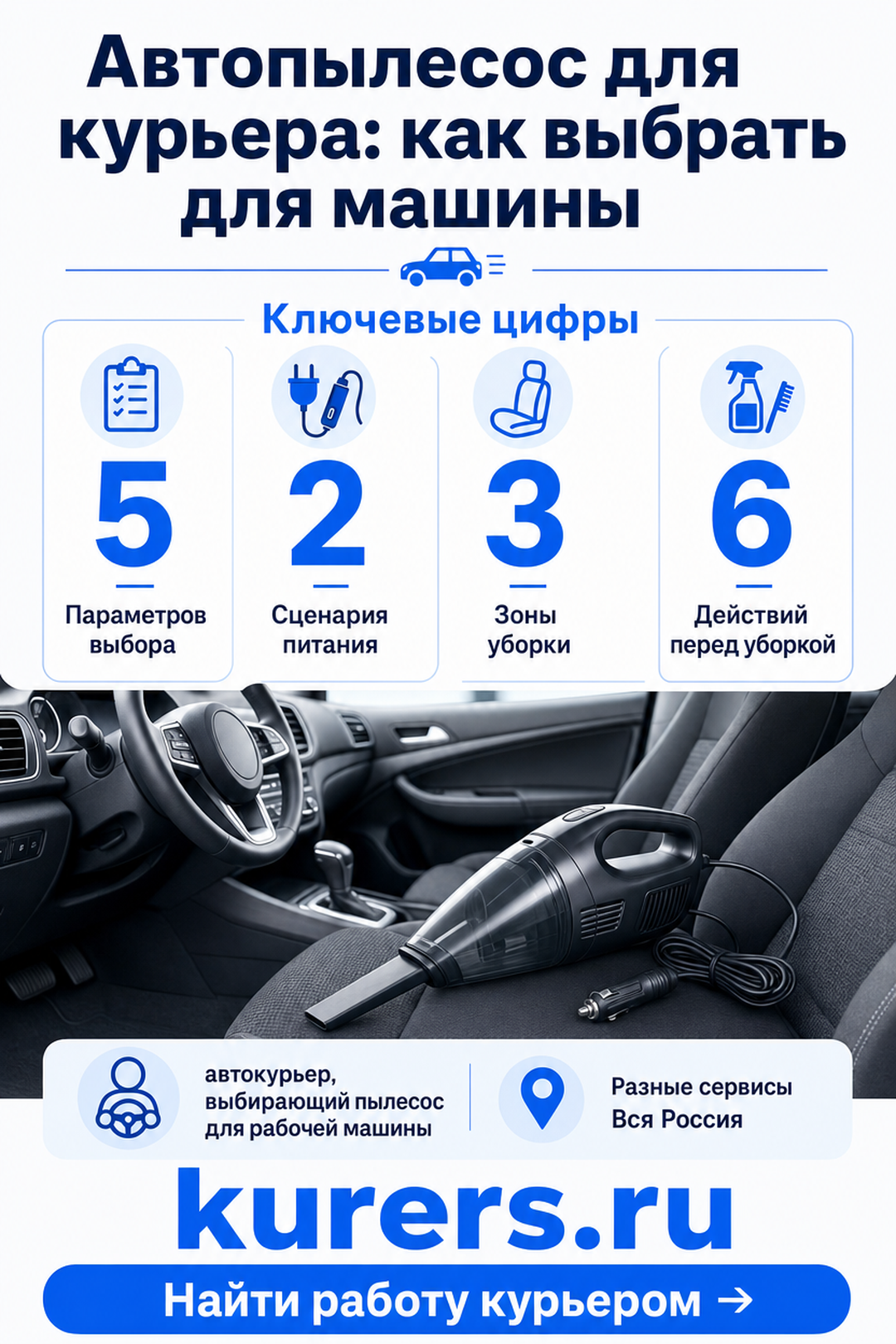 автопылесос для курьера