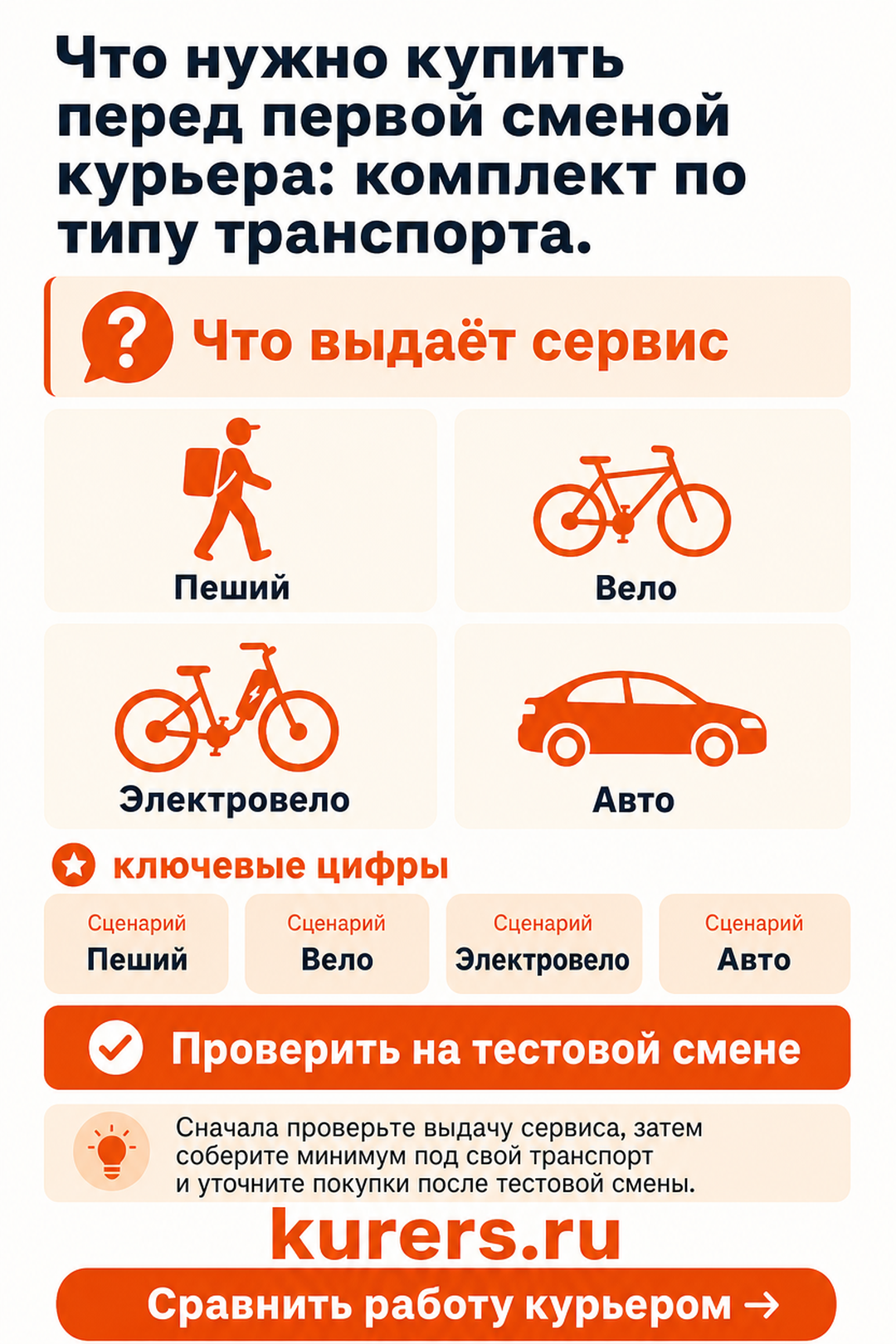 что нужно купить перед первой сменой курьера