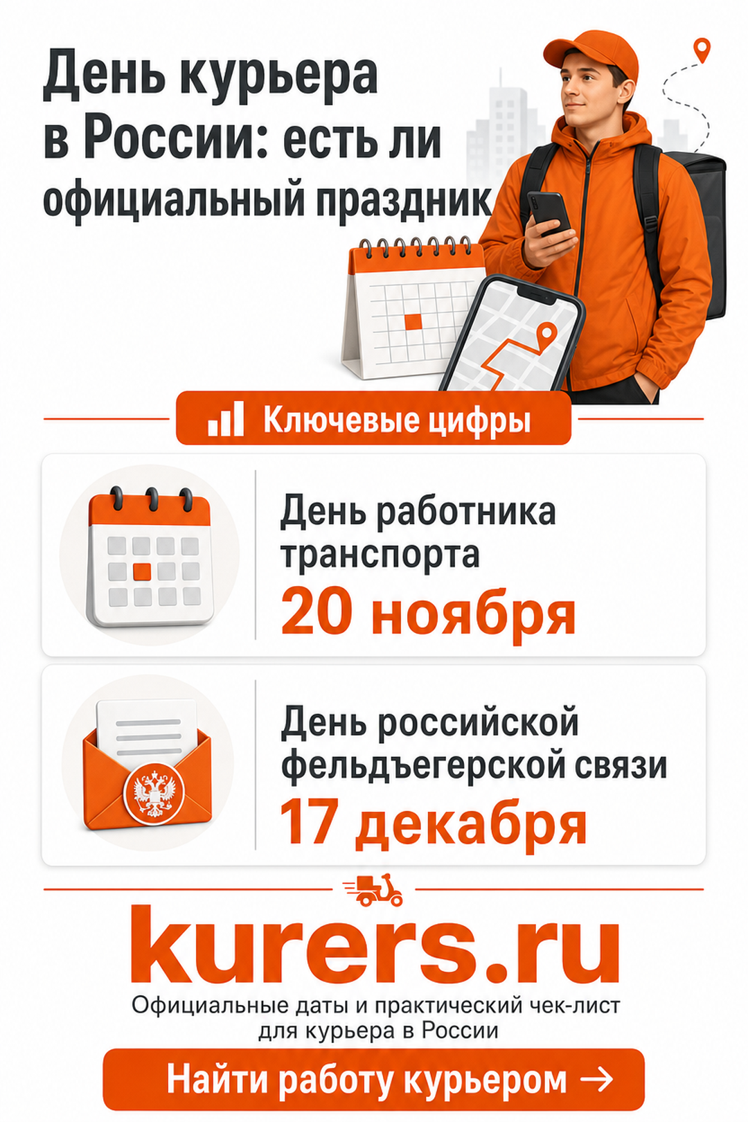 Официальные даты и практический чек-лист для курьера в России день курьера в России