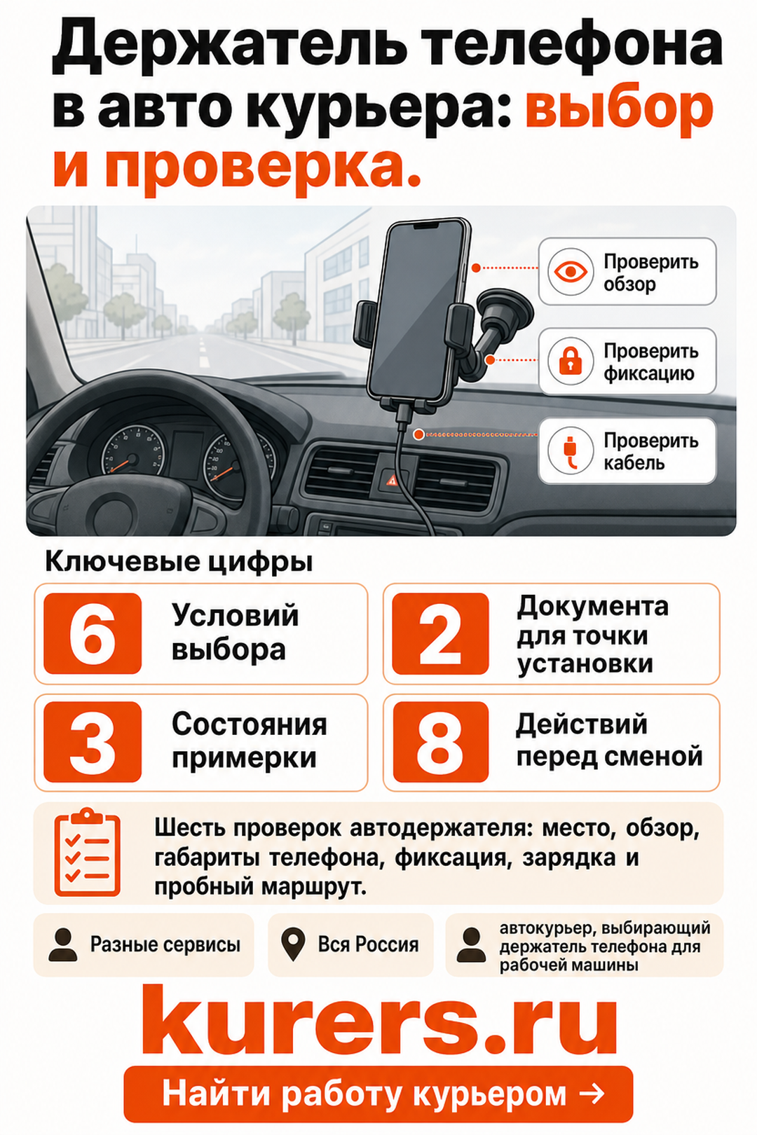 держатель телефона в авто курьера