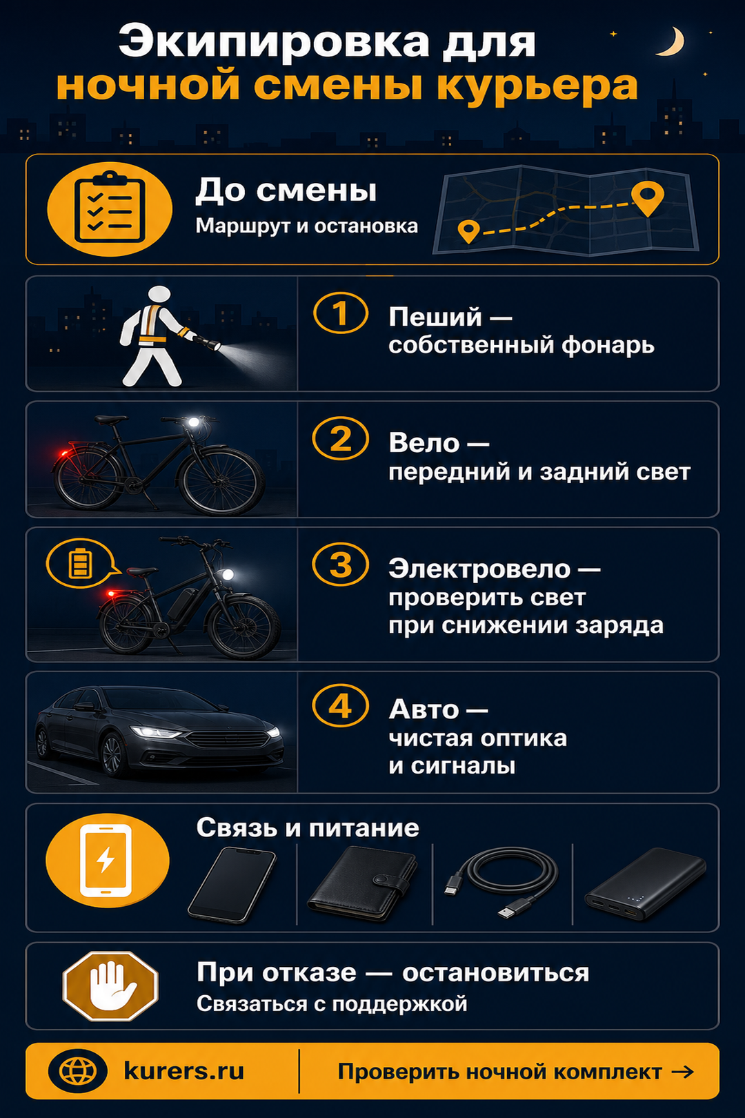экипировка для ночной смены курьера