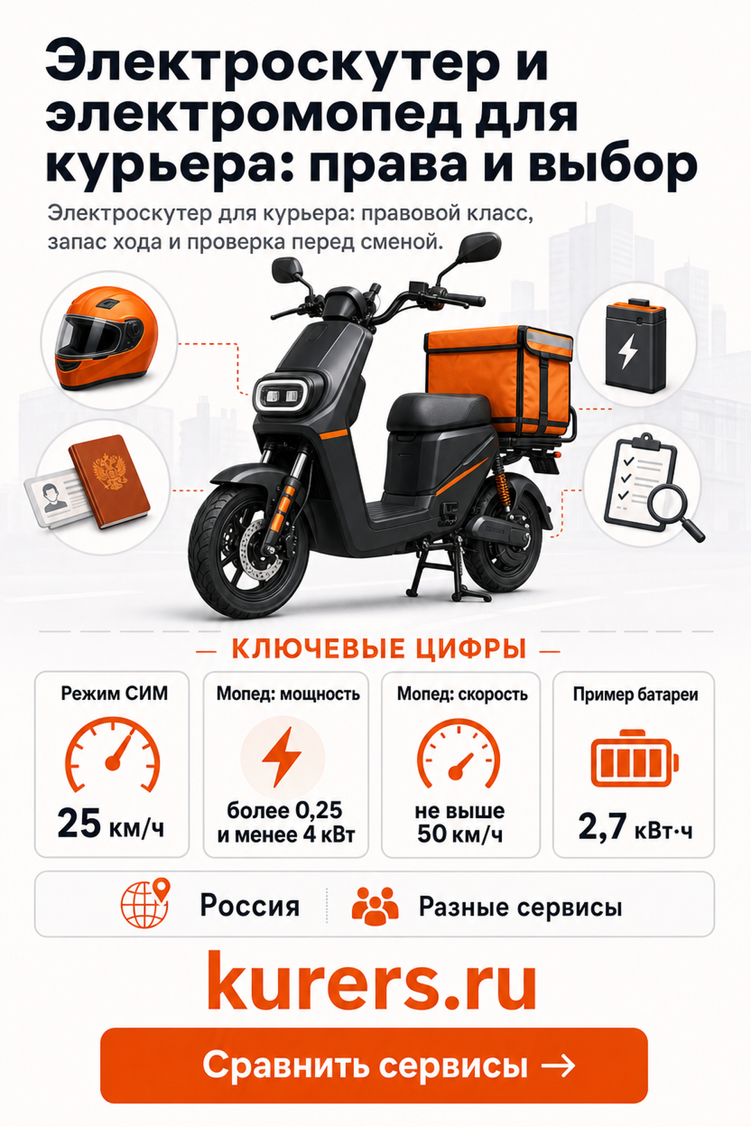Электроскутер для курьера: правовой класс, запас хода и проверка перед сменой. электроскутер для курьера