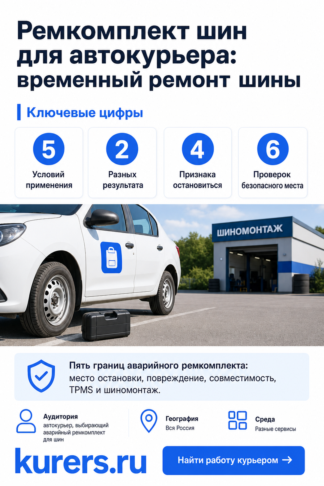 Пять границ аварийного ремкомплекта: место остановки, повреждение, совместимость, TPMS и шиномонтаж. ремкомплект шин для автокурьера