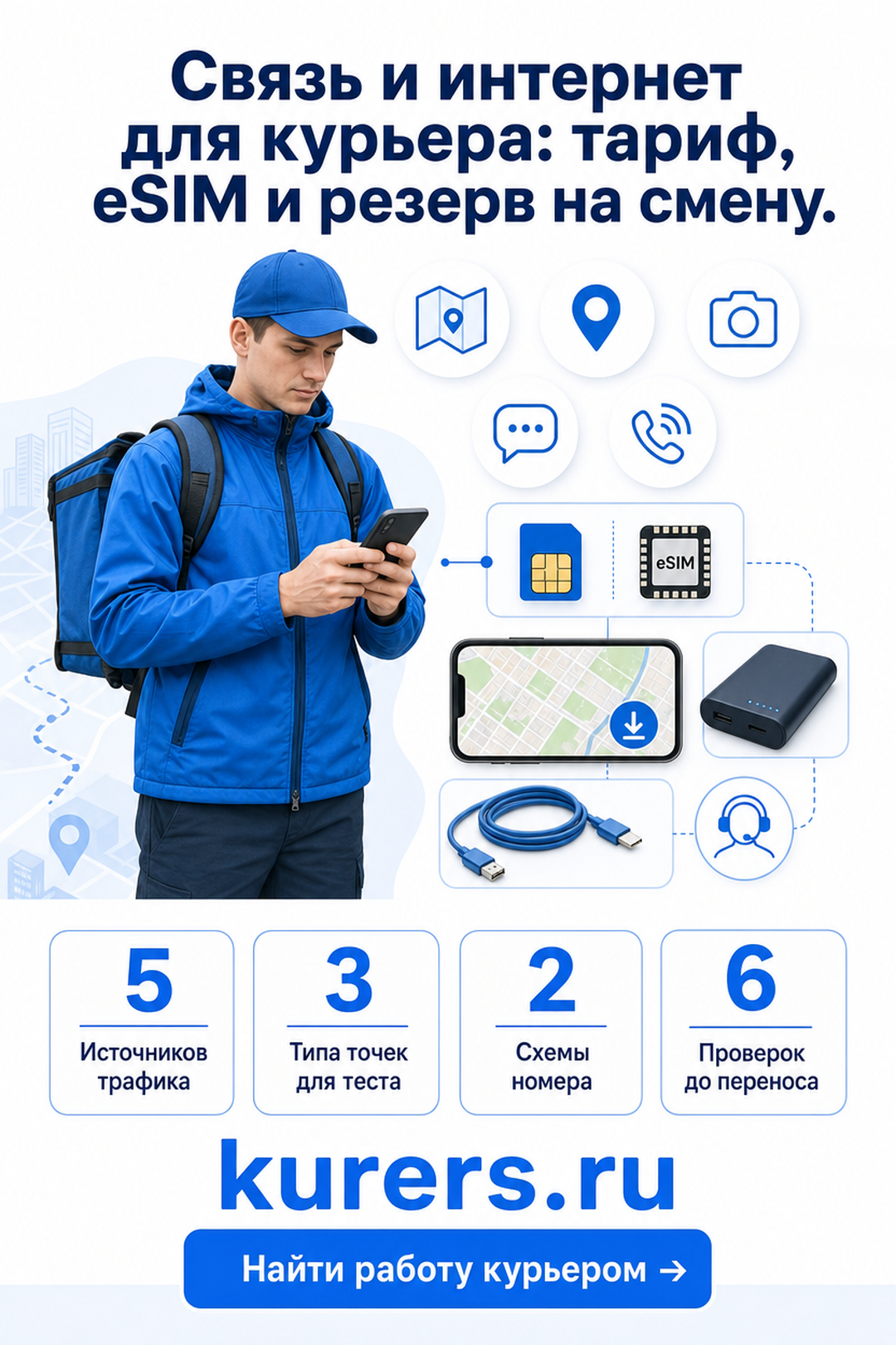 связь и интернет для курьера