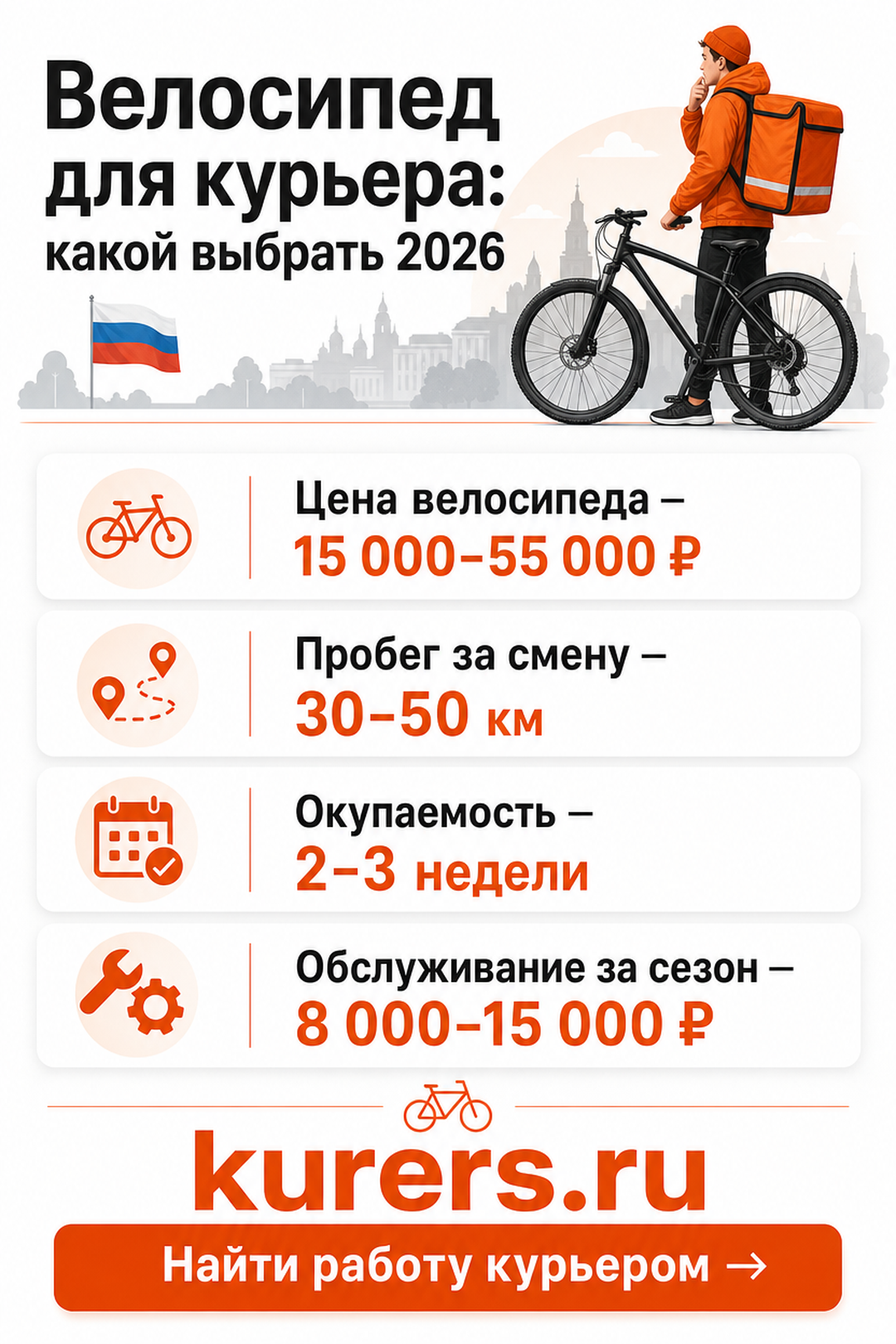 Цена, пробег, окупаемость и обслуживание велосипеда для курьера в 2026 году велосипед для курьера